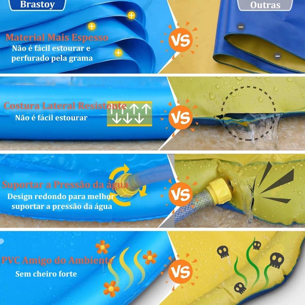 Piscina Inflável Impressa Splash Pad Sprinkler Esteira Aspersor 170cm