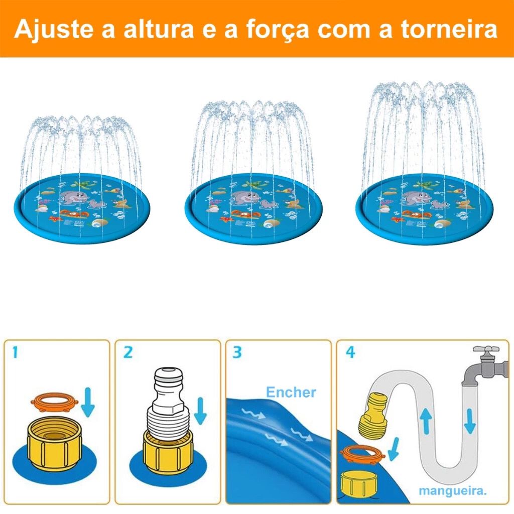 Piscina Inflável Impressa Splash Pad Sprinkler Esteira Aspersor 170cm