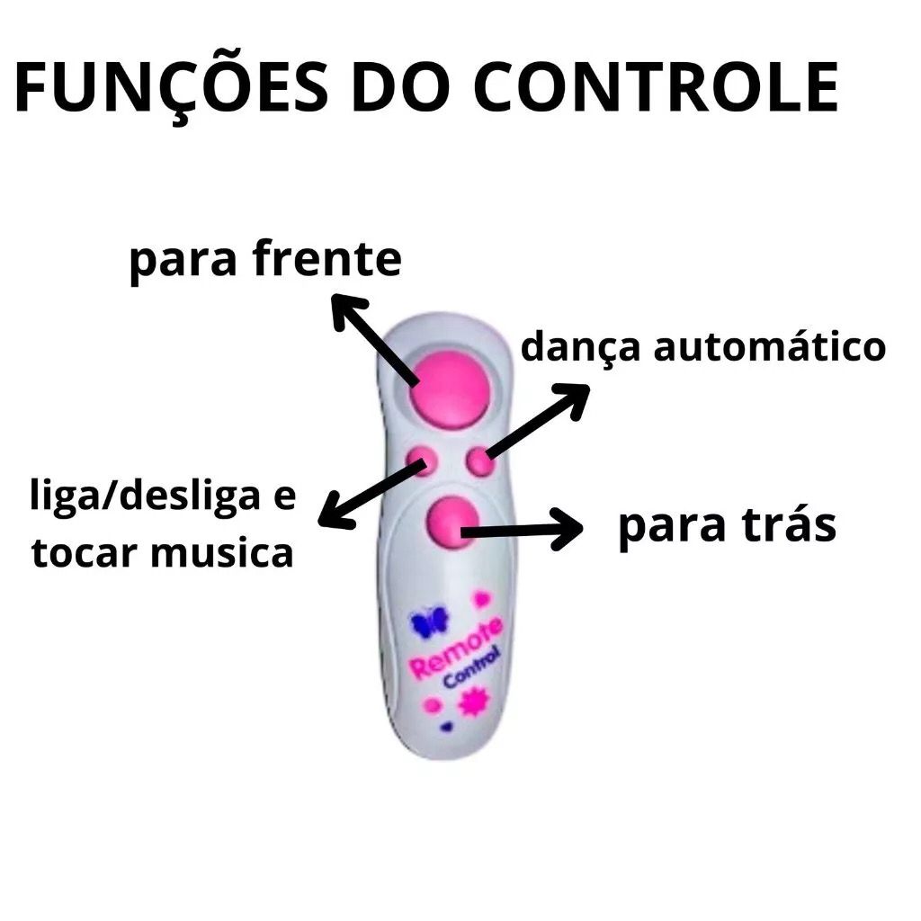 Robô Dançarino Aranha