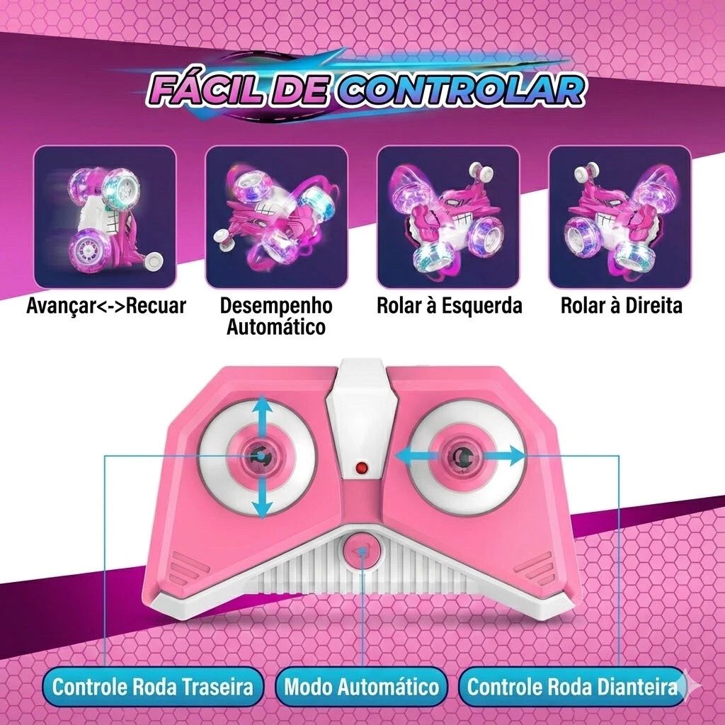 Carrinho Controle Remoto Recarregável Cor Rosa